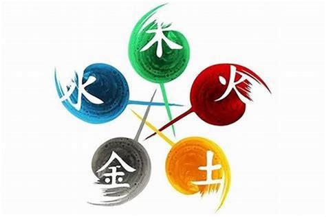 五行金的行业|八字入门之五行金的职业类象